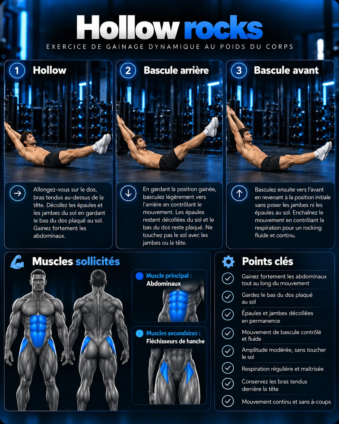 Guide visuel : Glute bridge march