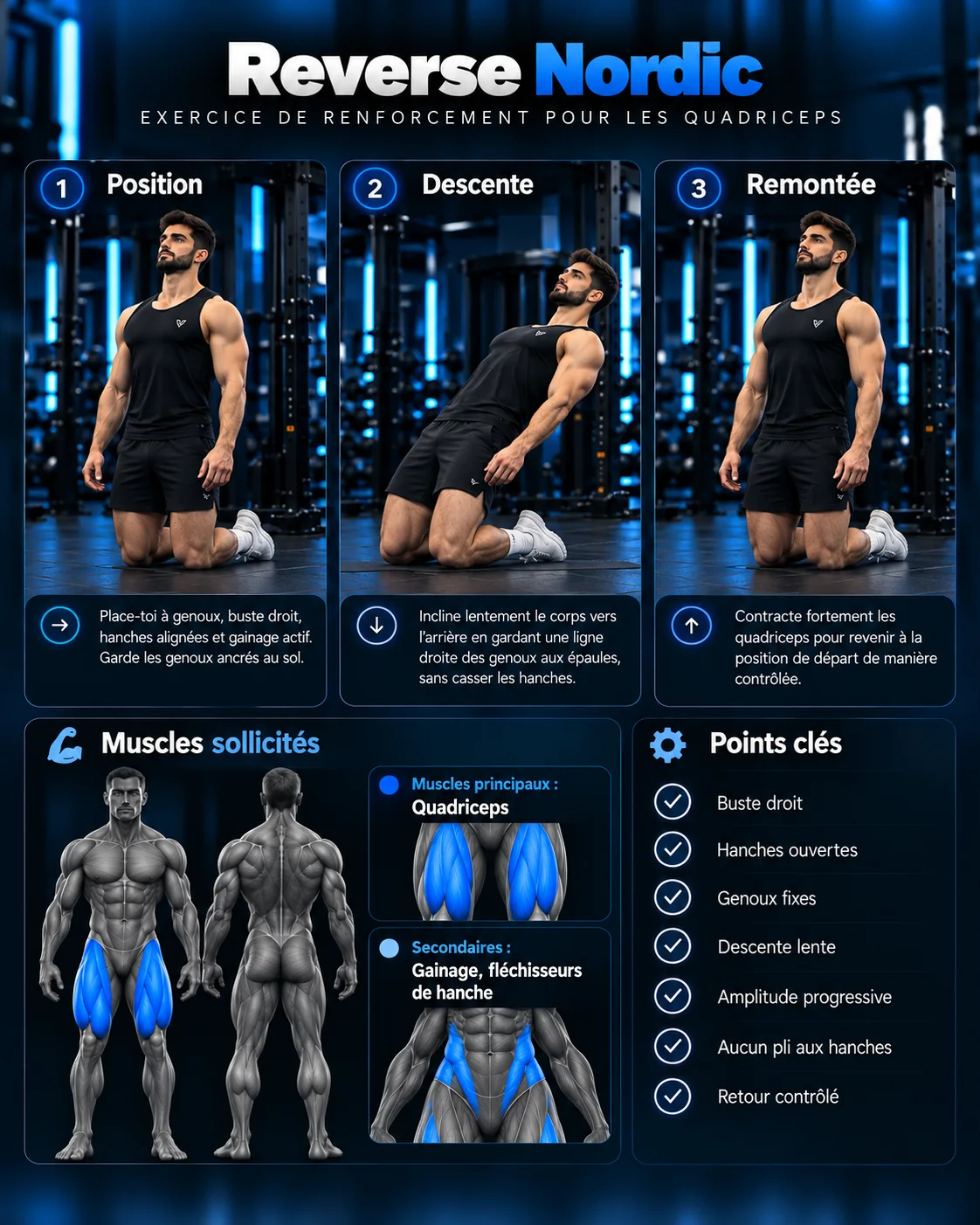 Guide visuel : Reverse Nordic